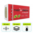 Утеплитель Изомин ThermoWool Стандарт 1200х600х50 мм