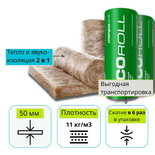 Утеплитель Кнауф Insulation Ecoroll TR 044 50х1220х8200 мм