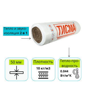 Утеплитель (стекловата) в рулонах Тисма 8300х1200х50 мм