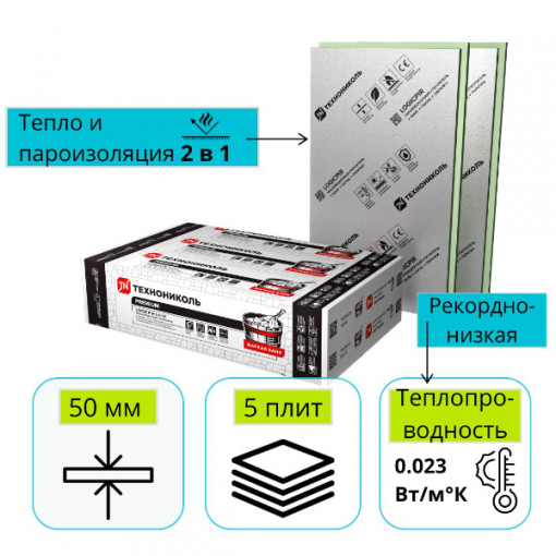 Теплоизоляция LOGICPIR Баня L-1190х590х50 мм Г1 ТехноНИКОЛЬ