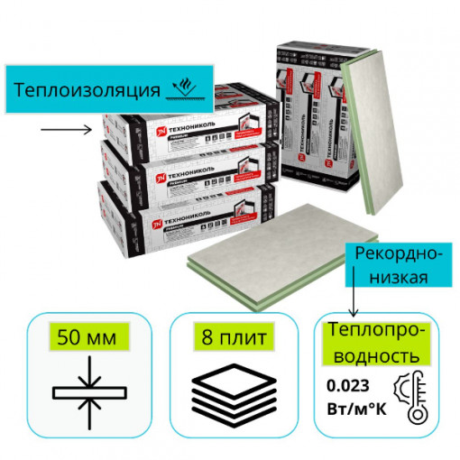 Теплоизоляция LOGICPIR PROF L-2385х1185х50 мм СХМ/СХМ Г2 ТехноНИКОЛЬ