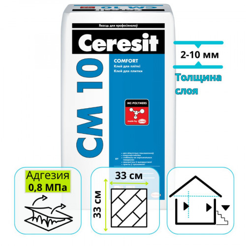 Клей для плитки Ceresit CM 10 25 кг 1