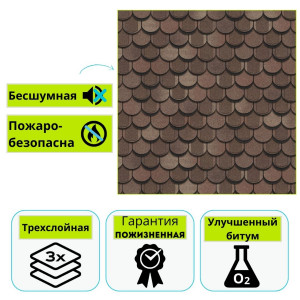 Многослойная черепица Технониколь Shinglas Атлантика, Тенерифе 1,5 м²
