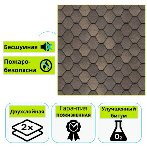 Многослойная черепица Технониколь Shinglas Вестерн, Прерия 1,5 м²