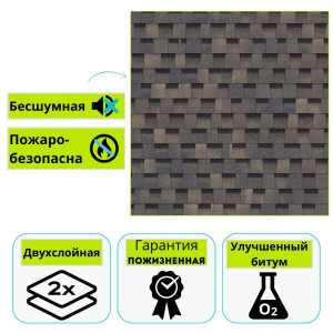 Многослойная черепица Технониколь Shinglas Джаз, Индиго 2 м²