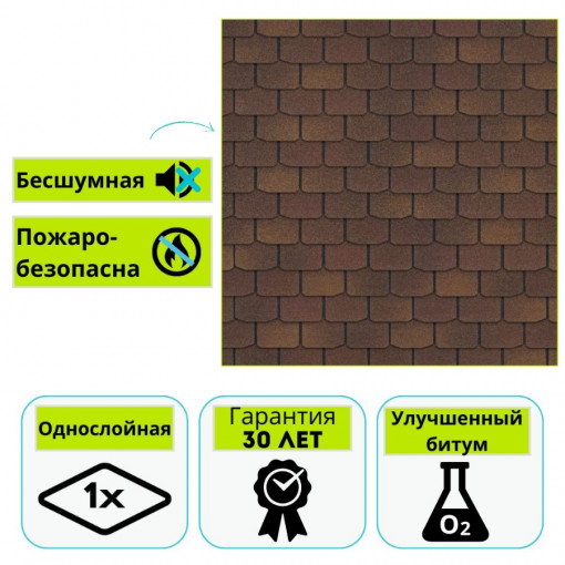 Гибкая черепица Технониколь Shinglas Классик, Модерн, плато 3 м²