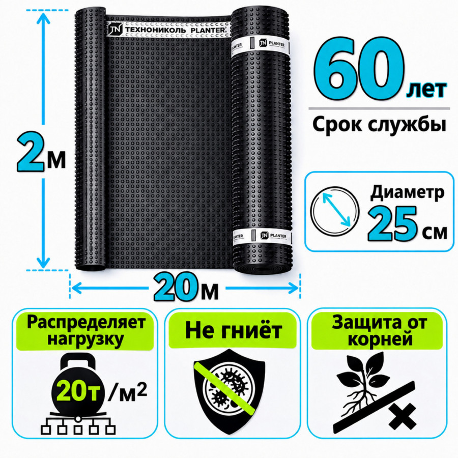 Мембрана ТехноНиколь Planter (Плантер) Eco профилированная 2х20 м