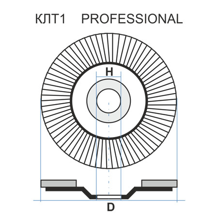 Круг шлифовальный лепестковый плоский КЛТ1 125х22 мм А60 ЛУГА