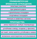 Сетка для ограждения строительная аварийная LIHTAR рулон 1х25м ячейка 40х95мм