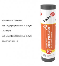 Ковер ендовный DOCKE, 10 м.кв.