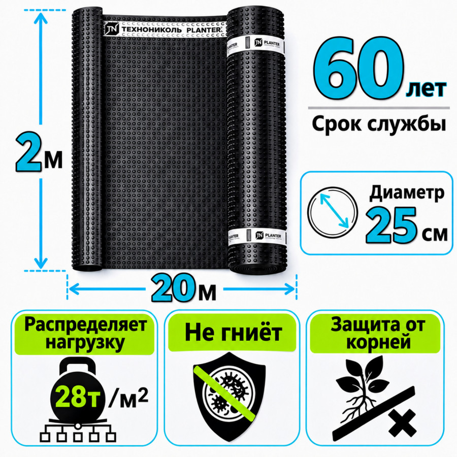 Мембрана ТехноНИКОЛЬ Planter (Плантер) Standard профилированная 2х20 м