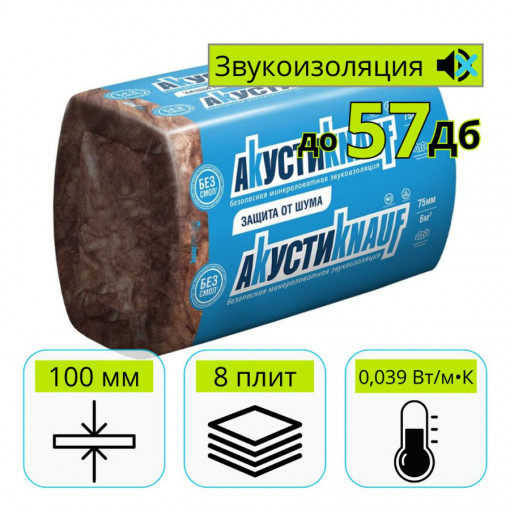 Звукоизоляция АкустиКНАУФ (AS) Плита 1230х610х100 мм (0,6м3)