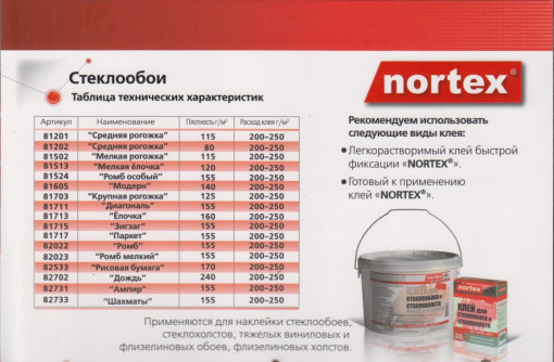 Клей для стеклообоев и стеклохолста универсальный Nortex 10 кг