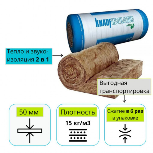 Утеплитель Knauf Insulation TR 044 Aquastatik 1220x6800x50 мм (0,83 м3)