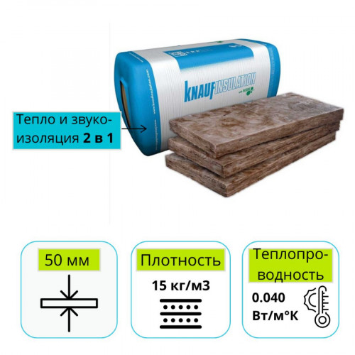 Утеплитель Knauf Insulation TR 040 Aquastatik 1300х610х50 мм (0,634 м3)