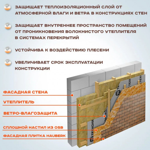 Ветро-влагозащитная пленка Технониколь ISOBOX А (Изобокс) 70 м2