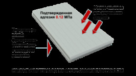 Пенополистирол Истплекс 35 1200х600х100 мм
