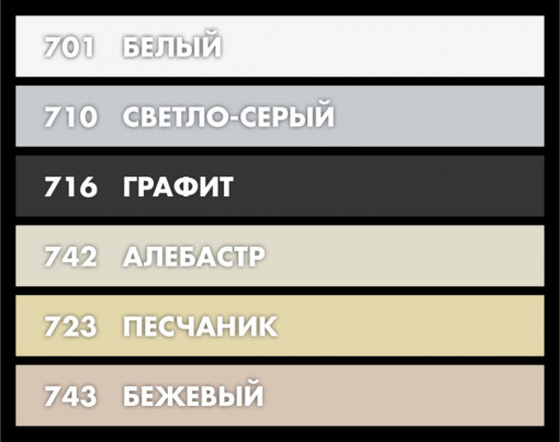 Эпоксидная затирка (фуга) для швов плитки Ceresit (Церезит) СЕ 79 белая 5 кг