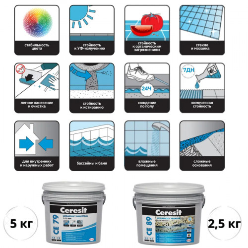 Эпоксидная затирка (фуга) для швов плитки Ceresit (Церезит) СЕ 79 бежевая 5 кг