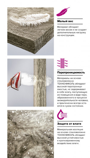 Утеплитель ТехноНиколь 33 PN Фасад ПРОФ (10) плиты стекловолокно 1200х600х100 мм