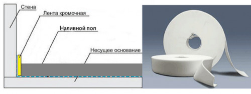 Демпферная лента Steinophon 290Б 100х5 мм (50 м.п./рул)