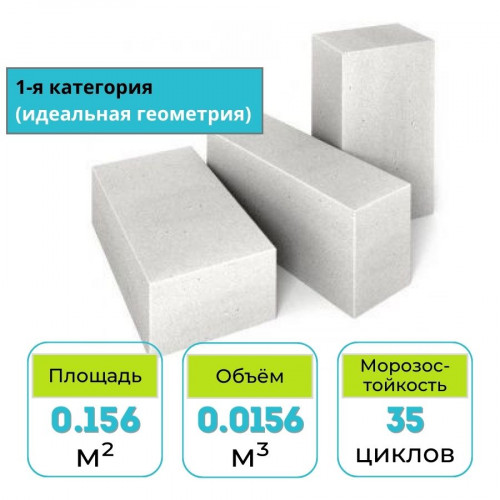 Блок газосиликатный 2,5-500-35-1 625х100х250 мм Забудова