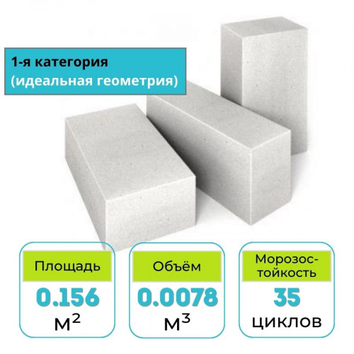 Блок газосиликатный 2,5-500-35-1 625х50х250 мм Забудова 1