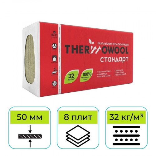 Утеплитель Изомин ThermoWool Стандарт 1200х600х50 мм