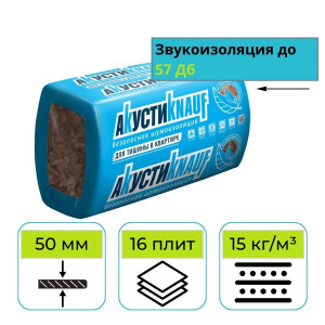 Звукоизоляция АкустиКНАУФ (AS) Плита 1230х610х50 мм (0,6м3)