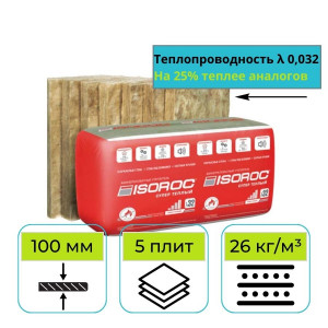 Утеплитель ISOROC Супер Теплый 1000х610х100 мм