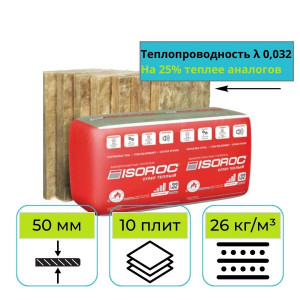 Утеплитель ISOROC Супер Теплый 1000х610х50 мм