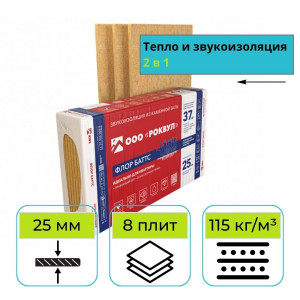 Утеплитель Роквул Флор Баттс 1000х600х25 мм
