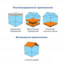 Утеплитель Кнауф ТЕПЛОрулон (2х50)х1200х7500 мм