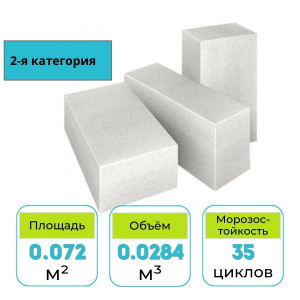 Блок газосиликатный 2,0-500-35-2 600х395х120 Любань
