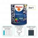 Эмаль Alpina по ржавчине 3 в 1 шелковисто-матовая графитовый серый 2,5 л