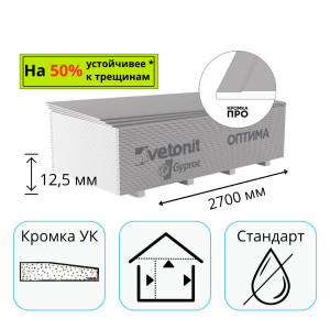 Гипсокартон 2700х1200х12,5 мм Vetonit (Gyproc) Optima