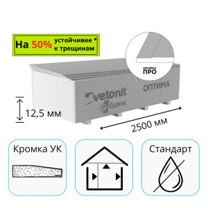 Гипсокартон 2500х1200х12,5 мм Vetonit (Gyproc) Optima