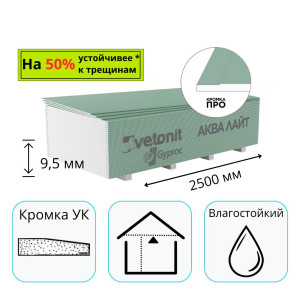 Гипсокартон 2500х1200х9,5 мм влагостойкий Vetonit (Gyproc) Aqua Lite