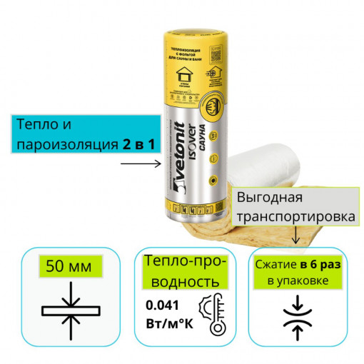 Утеплитель Ветонит (Изовер) Сауна 12500х1200х50 мм фольгированный