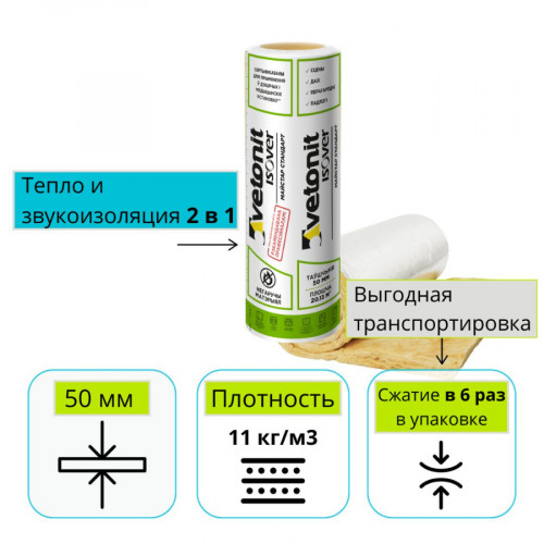 Утеплитель Ветонит (Изовер) 7500х1220х50 мм Special TWIN 1