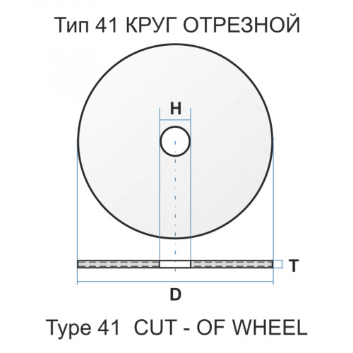 Круг отрезной по металлу 230х1,6x22,2 мм Луга (4603347347362) 3