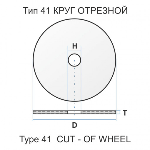 Круг отрезной по металлу 230х1,6x22,2 мм Луга (4603347347362)