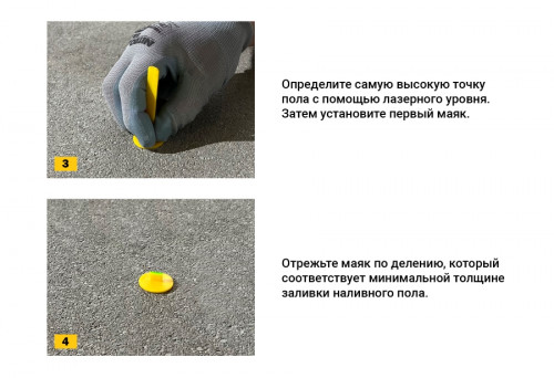 Маяки для наливного пола TLS-Profi реперные 70 мм 20 шт 6