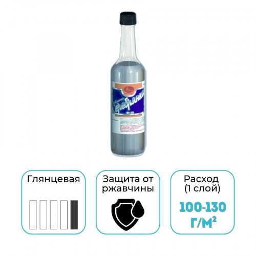 Краска битумная Серебрянка БТ-177 по металлу, бетону 0,5 л 1