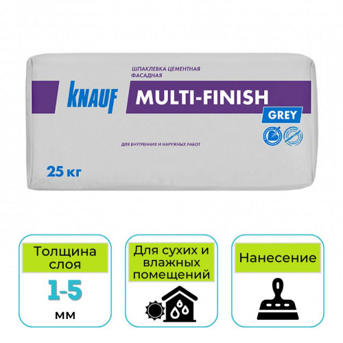 Шпатлевка Кнауф Мульти Финиш серая 25 кг 1