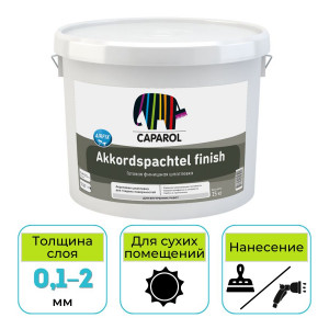 Шпатлевка финишная Caparol Akkordspachtel finish 25 кг