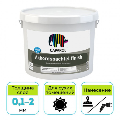 Шпатлевка финишная Caparol Akkordspachtel finish 25 кг