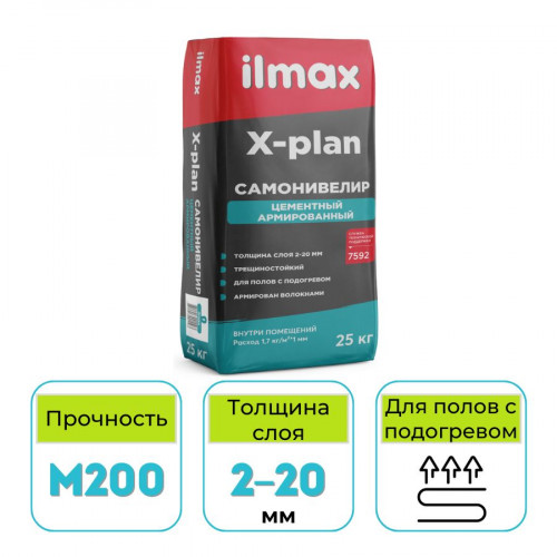 Самонивелир армированный ilmax X-plan 25 кг 1