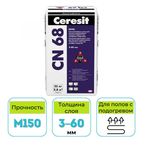 Самонивелир Ceresit CN 68 25 кг 1