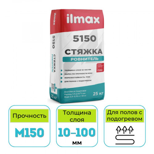 Стяжка-ровнитель ilmax 5150 25 кг 1